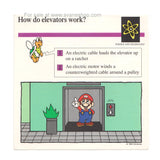 Mario Quiz Cards Single Card Elevator Koopa 90s Vintage Nintendo